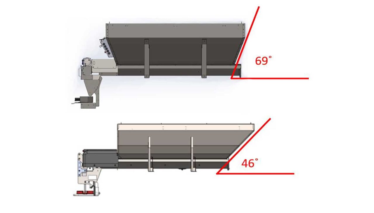 steeper angled end caps for hopper