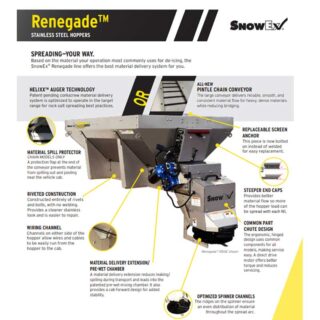 stainless steel renegade sell sheet thumbnail cover image