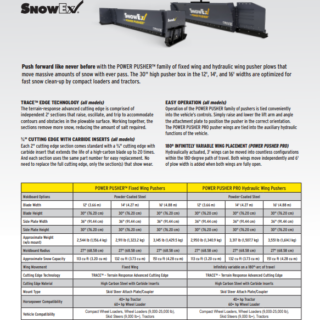 30" height pusher sell sheet thumbnail